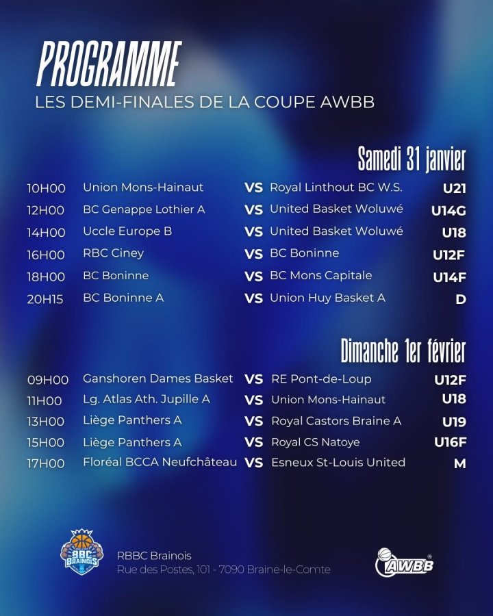 Demi-finales coupe AWBB