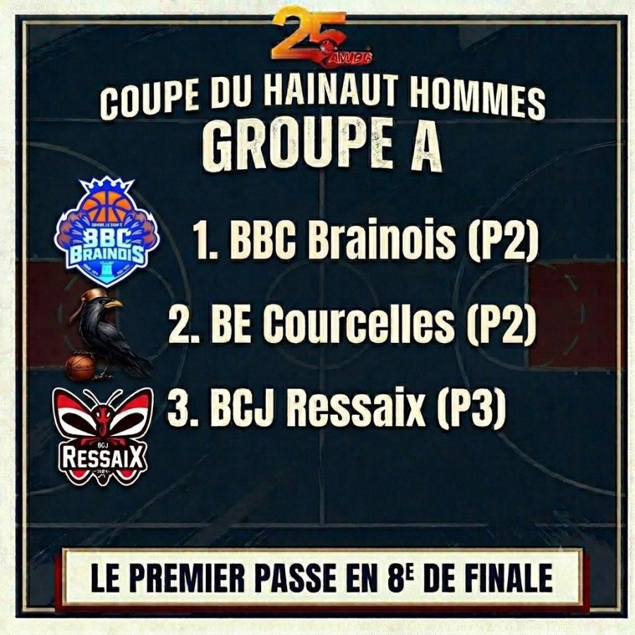 Hommes